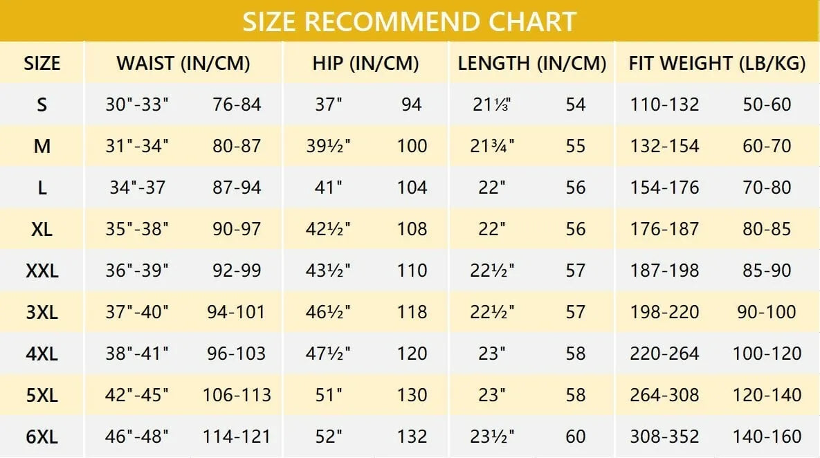 Men‘s Tactical Cargo Shorts – now with stretch, storage, and all‑day comfort